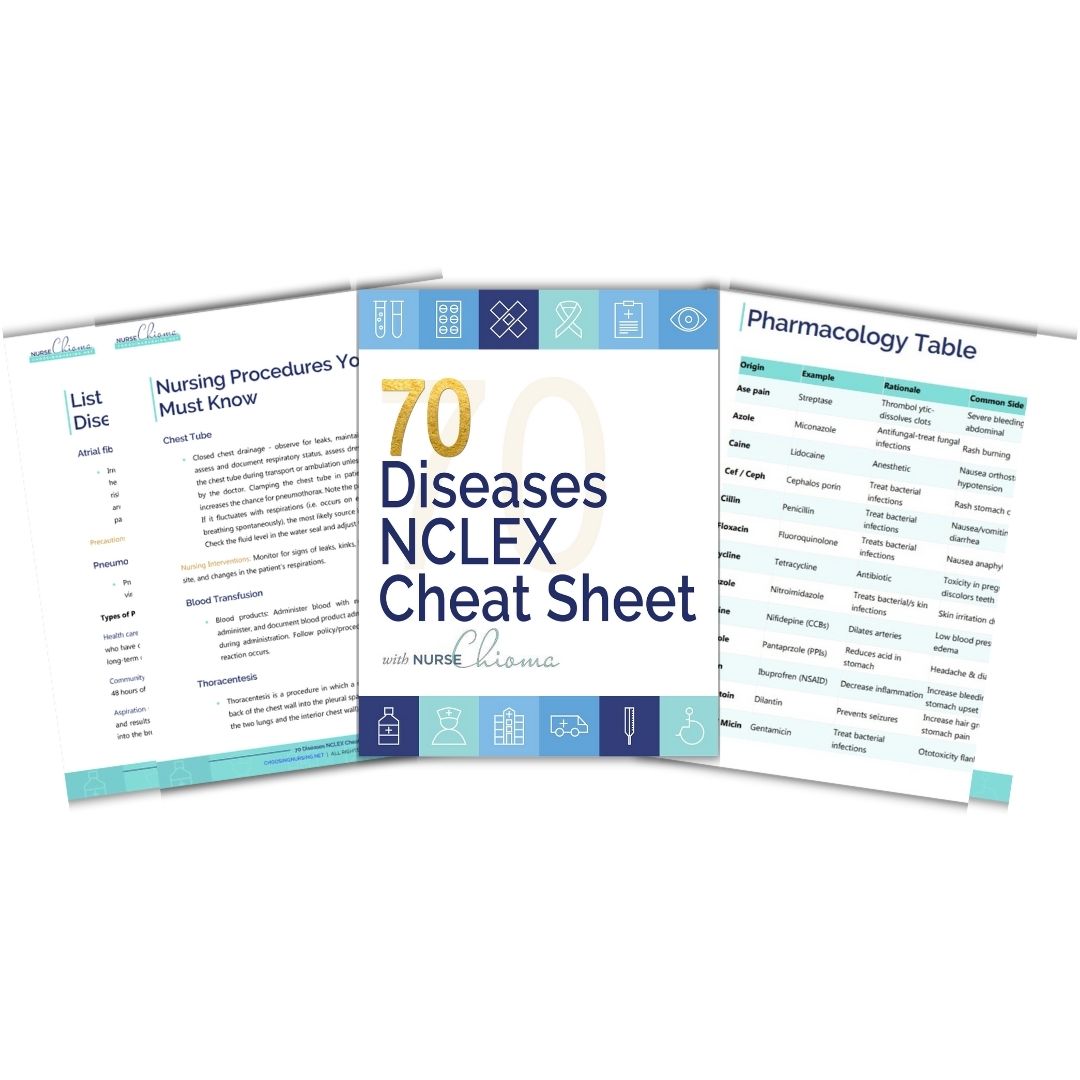Cheat Sheets