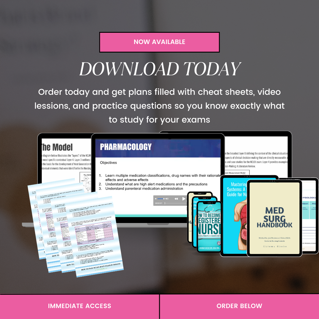 NCLEX Success Mastery Bundle