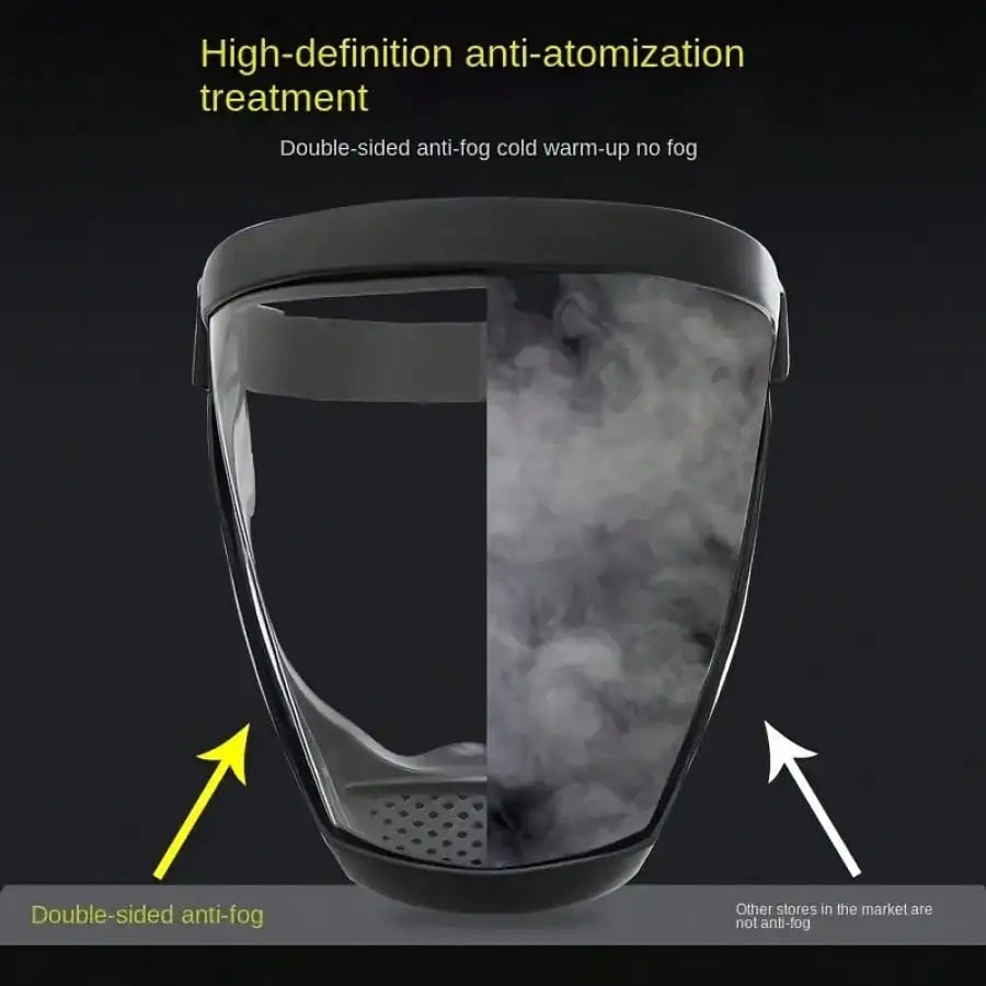 Adjustable durable plastic transparent face mask, suitable for work, kitchen, and outdoor use