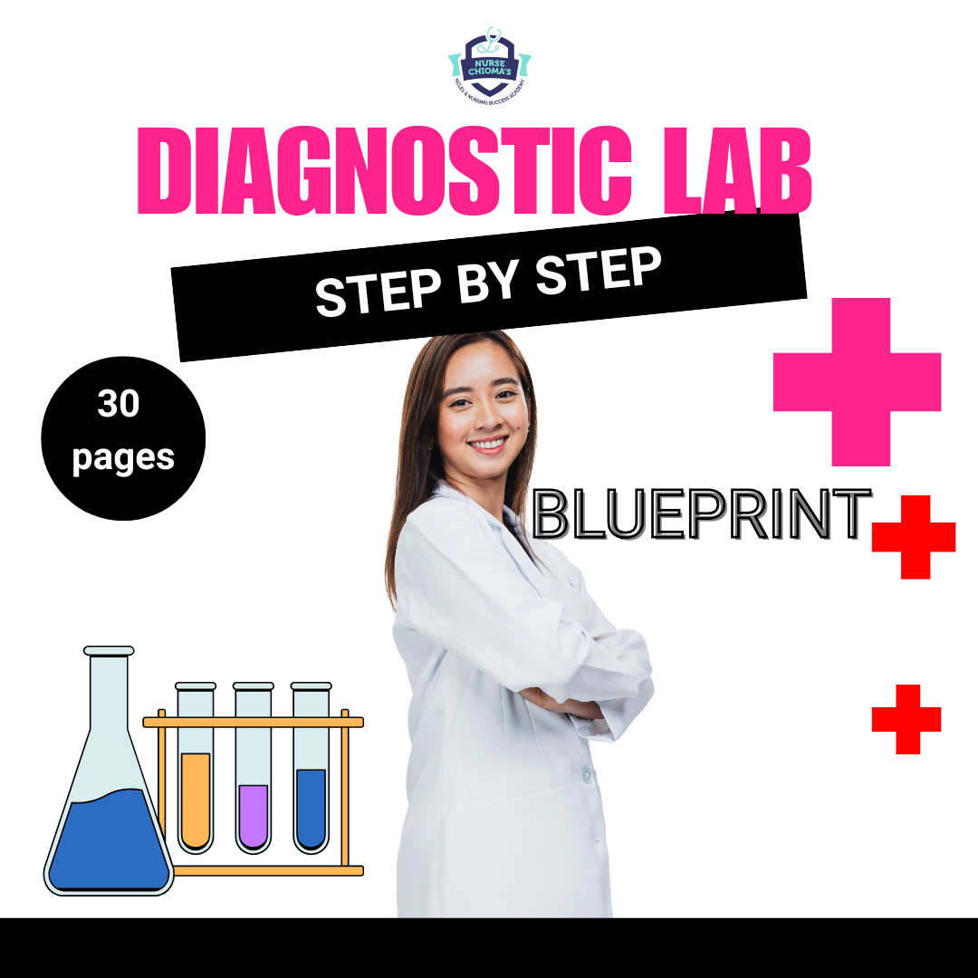 Nurse Startup Bundle