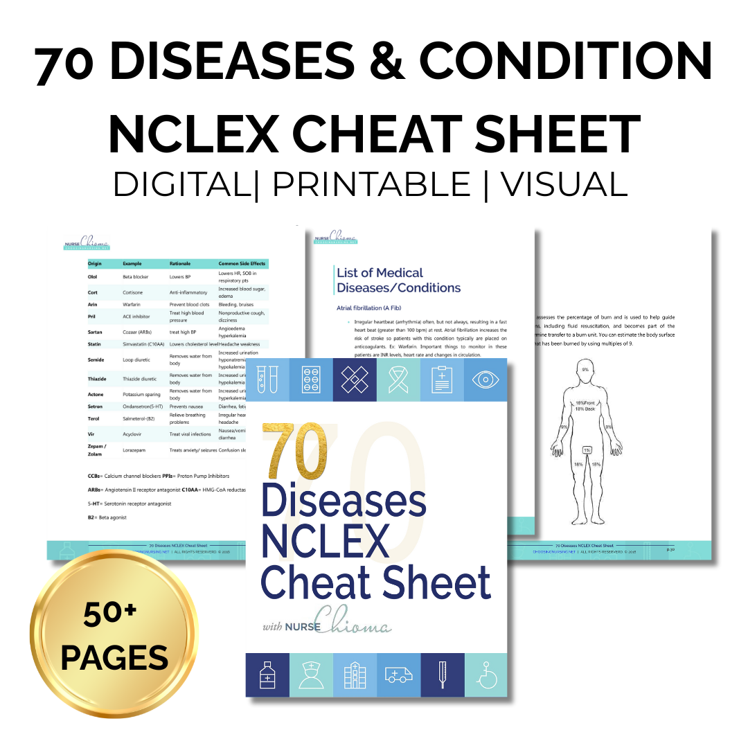 The 70 Diseases and Conditions NCLEX Cheat Sheet -Digital Email Download