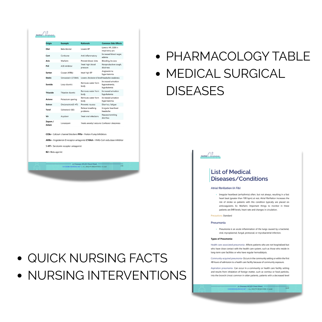 The 70 Diseases and Conditions NCLEX Cheat Sheet -Digital Email Download
