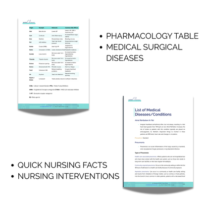 The 70 Diseases and Conditions NCLEX Cheat Sheet -Digital Email Download