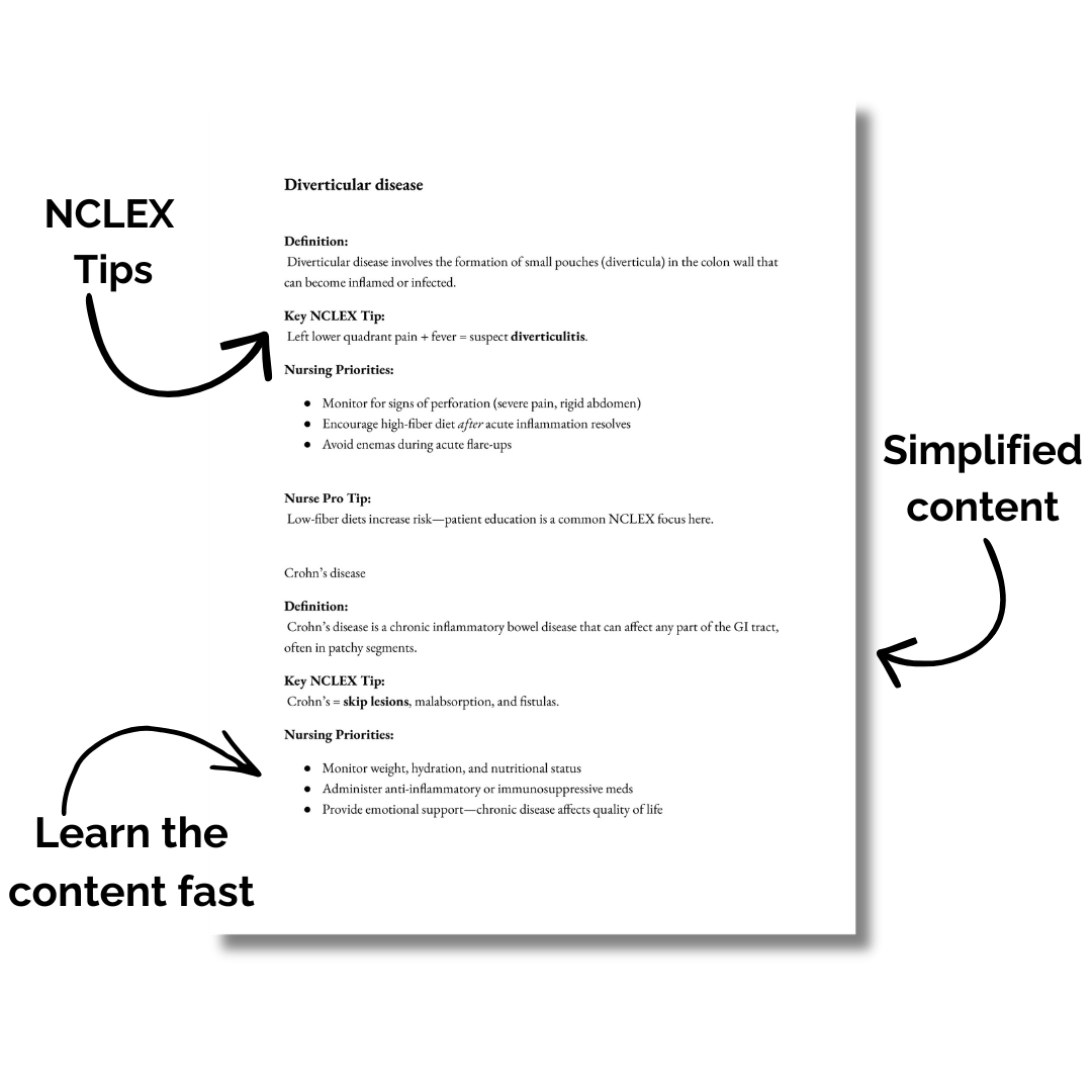 The 70 Diseases and Conditions NCLEX Cheat Sheet -Digital Email Download