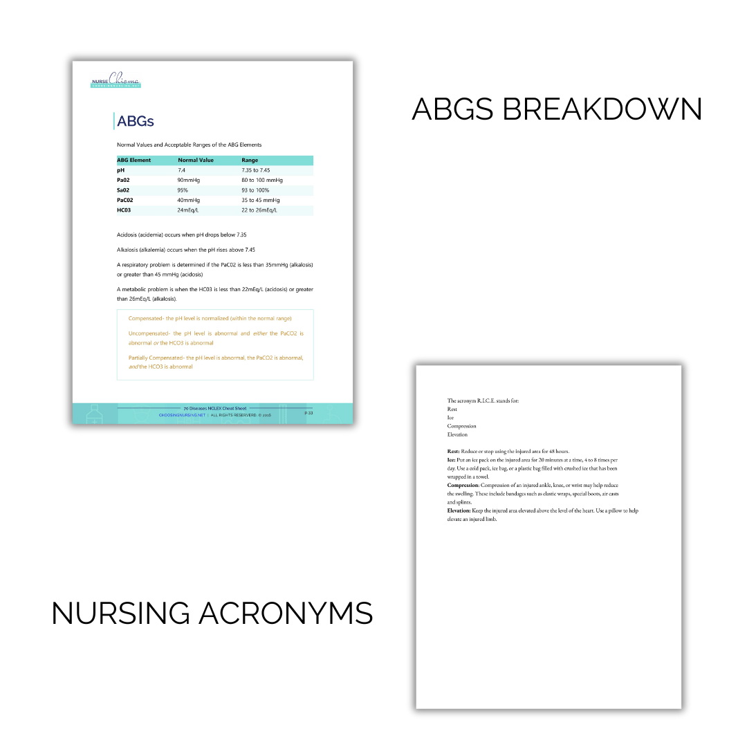 The 70 Diseases and Conditions NCLEX Cheat Sheet -Digital Email Download