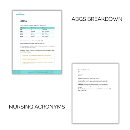 The 70 Diseases and Conditions NCLEX Cheat Sheet -Digital Email Download