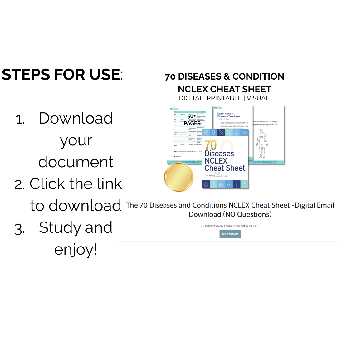 The 70 Diseases and Conditions NCLEX Cheat Sheet -Digital Email Download