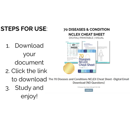 The 70 Diseases and Conditions NCLEX Cheat Sheet -Digital Email Download