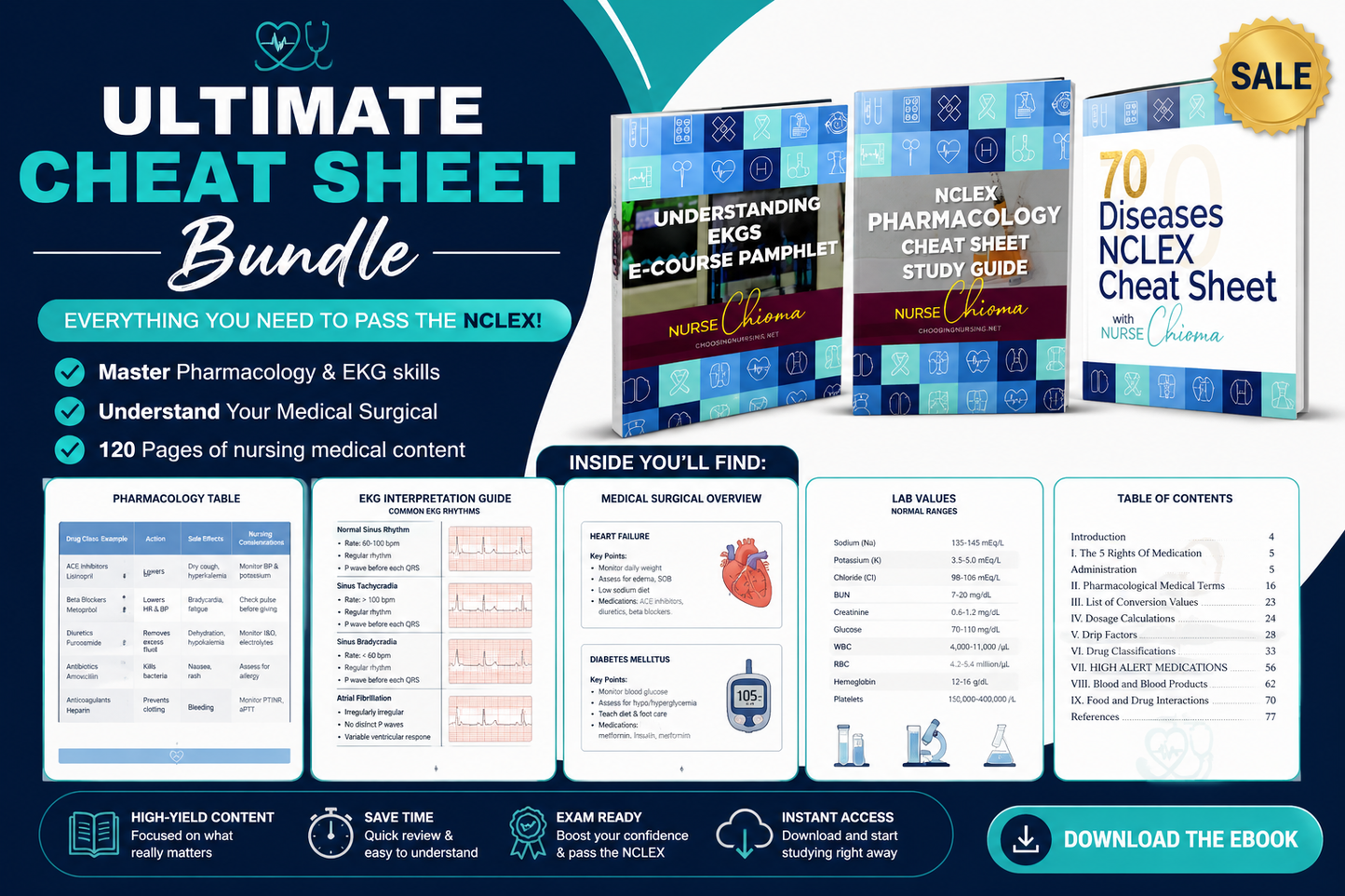 The Ultimate Cheat Sheet Bundle
