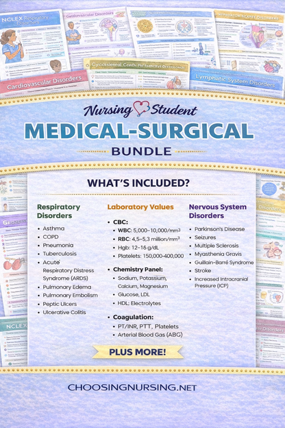 Medical Surgical Bundle | 15 Pages