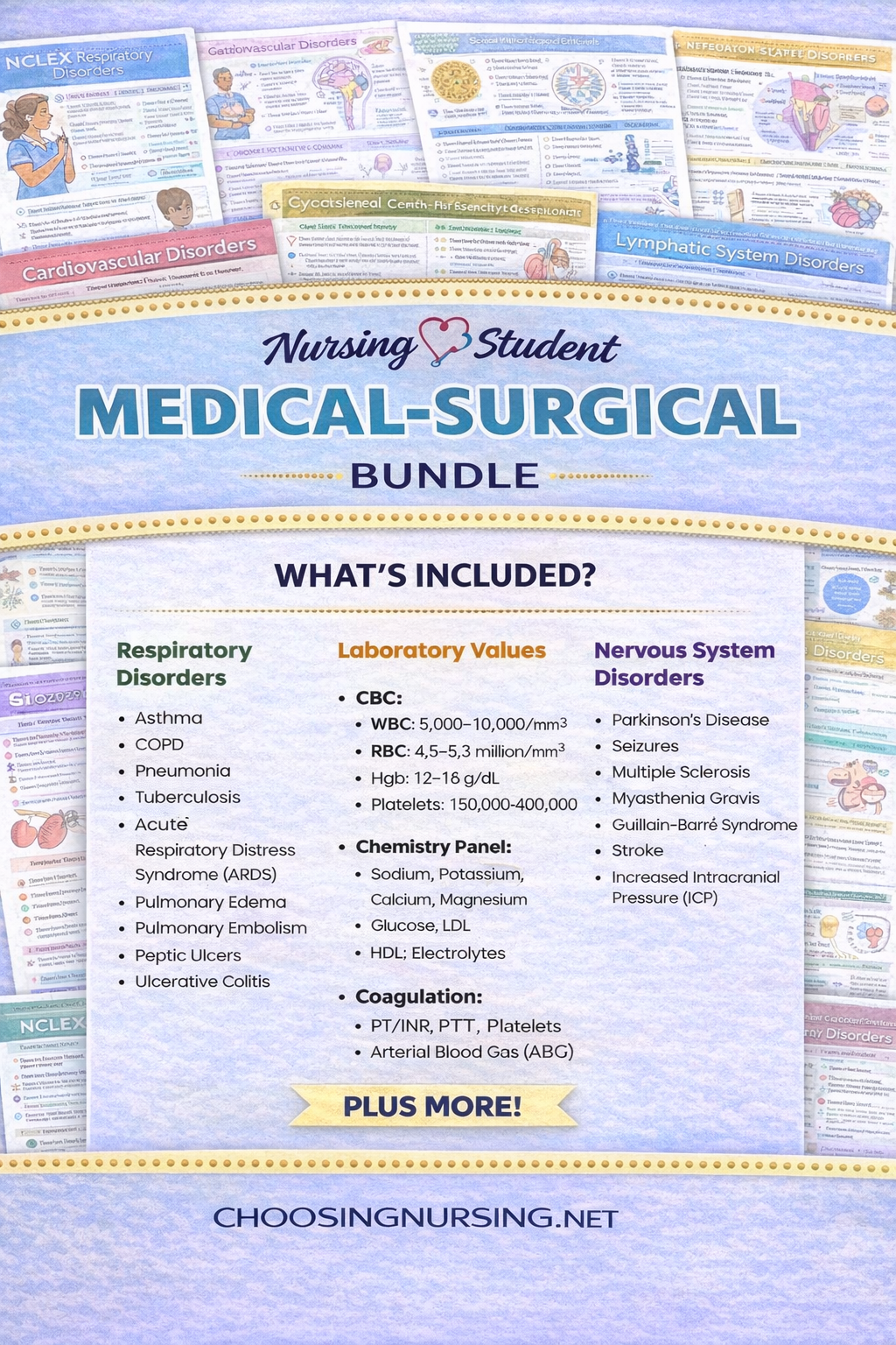 Medical Surgical Bundle | 15 Pages