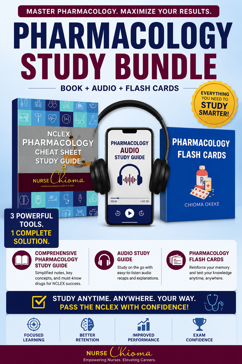 Pharmacology Study Bundle