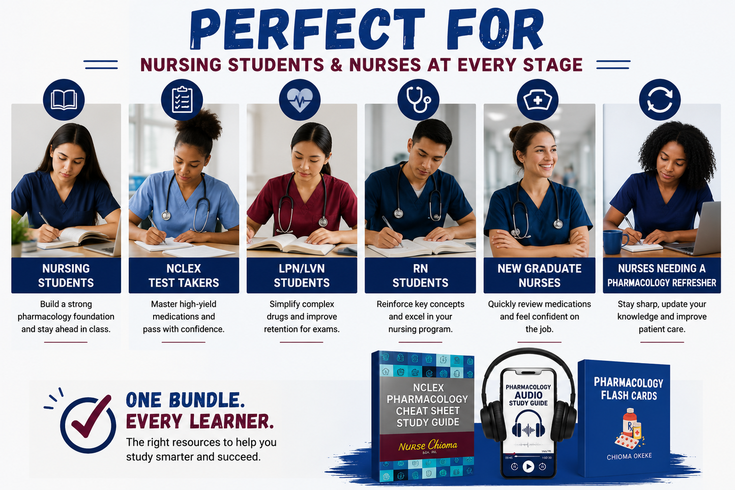 Pharmacology Study Bundle