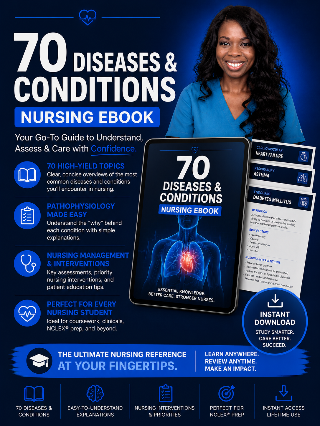 The 70 Diseases and Conditions NCLEX Cheat Sheet -Digital Email Download
