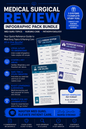 Medical Surgical PDF Bundle | 15 Pages