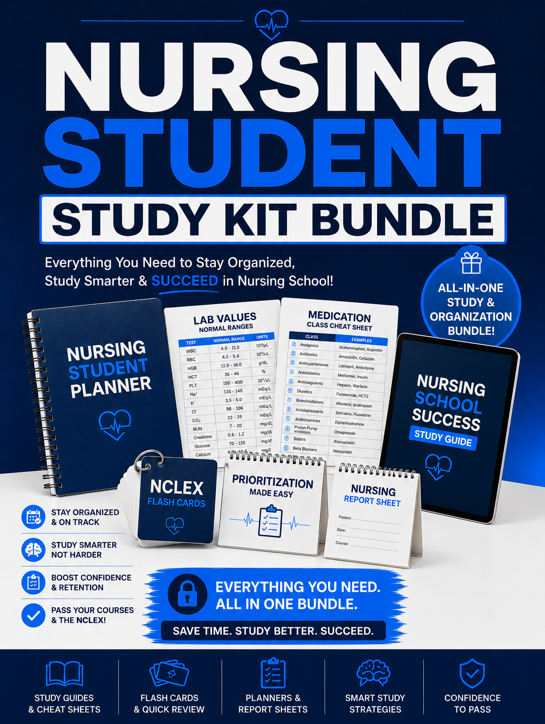 Nursing Student Complete Review: Study Kit Bundle- Digital Email Download