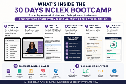 30 Days NCLEX Bootcamp (Course) - Immediate Download