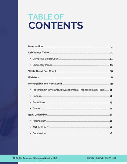 Med Surg Handbook | 150 Pages