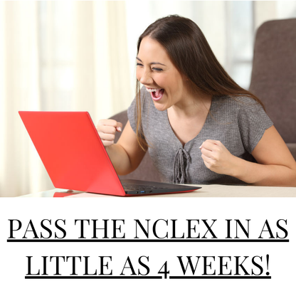 NCLEX Success Mastery Bundle