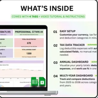 Tax Deduction Tracker: Tax Tracker Google Sheets & Tax Tracker Excel, Tax Cheat Sheet, Nurse Deduction Cheat Sheet