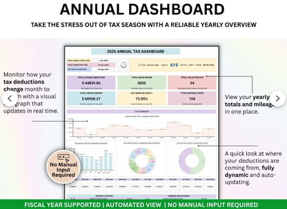 Tax Deduction Tracker: Tax Tracker Google Sheets & Tax Tracker Excel, Tax Cheat Sheet, Nurse Deduction Cheat Sheet
