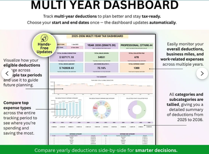 Tax Deduction Tracker: Tax Tracker Google Sheets & Tax Tracker Excel, Tax Cheat Sheet, Nurse Deduction Cheat Sheet