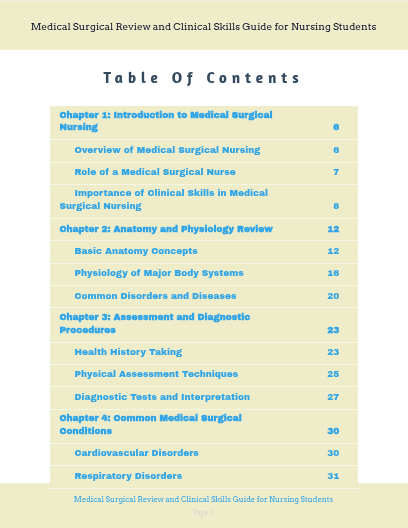 Med Surg Handbook | 150 Pages