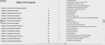 140 Diseases and Drugs NCLEX Cheat Sheet Ebook (PDF Version)