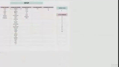 Tax Deduction Tracker: Tax Tracker Google Sheets & Tax Tracker Excel, Tax Cheat Sheet, Nurse Deduction Cheat Sheet