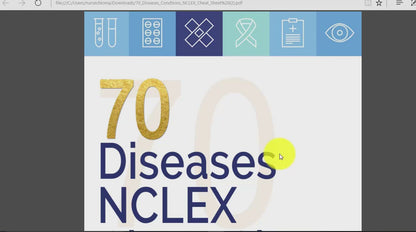 The 70 Diseases and Conditions NCLEX Cheat Sheet -Digital Email Download